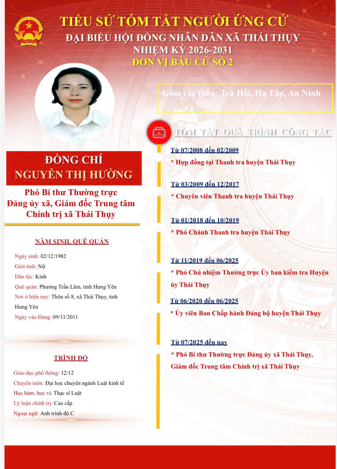 ỦY BAN BẦU CỬ XÃ THÁI THỤY GIỚI THIỆU TIỂU SỬ TÓM TẮT NGƯỜI ỨNG CỬ ĐẠI BIỂU HĐND XÃ THÁI THỤY KHÓA II, NHIỆM KỲ 2026 – 2031 TẠI ĐƠN VỊ BẦU CỬ SỐ 2