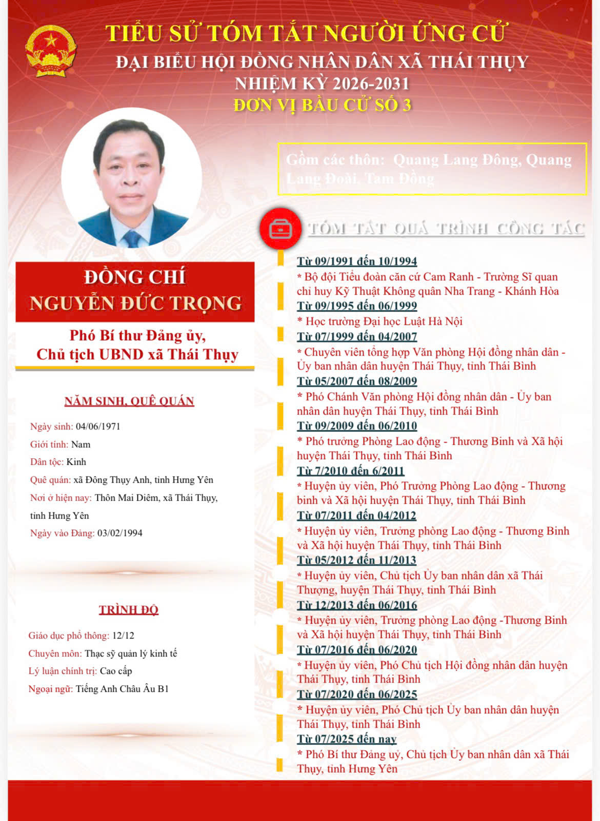 ỦY BAN BẦU CỬ XÃ THÁI THỤY GIỚI THIỆU TIỂU SỬ TÓM TẮT NGƯỜI ỨNG CỬ ĐẠI BIỂU HĐND XÃ THÁI THỤY KHÓA II, NHIỆM KỲ 2026 – 2031 TẠI ĐƠN VỊ BẦU CỬ SỐ 3