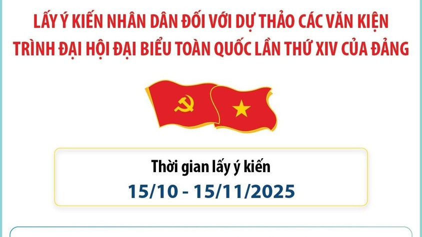 TUYÊN TRUYỀN, LẤY Ý KIẾN ĐÓNG GÓP CỦA CÁN BỘ, ĐẢNG VIÊN, NHÂN DÂN ĐỐI VỚI DỰ THẢO CÁC VĂN KIỆN TRÌNH ĐẠI HỘI XIV CỦA ĐẢNG CỘNG SẢN VIỆT NAM.