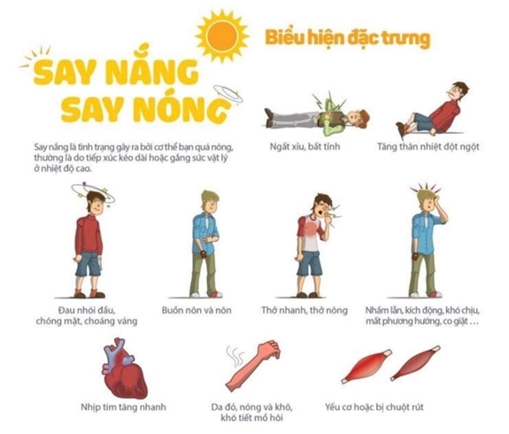 Phòng tránh đột quỵ mùa nắng nóng