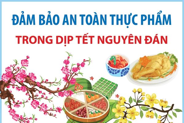 Bảo đảm an toàn thực phẩm trong dịp Tết Nguyên đán