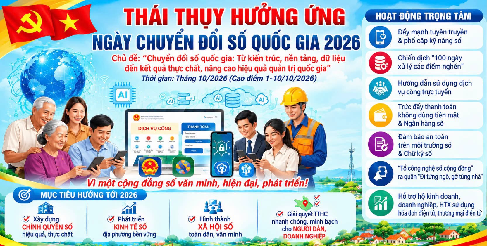 THÁI THỤY HƯỞNG ỨNG NGÀY CHUYỂN ĐỔI SỐ QUỐC GIA NĂM 2026