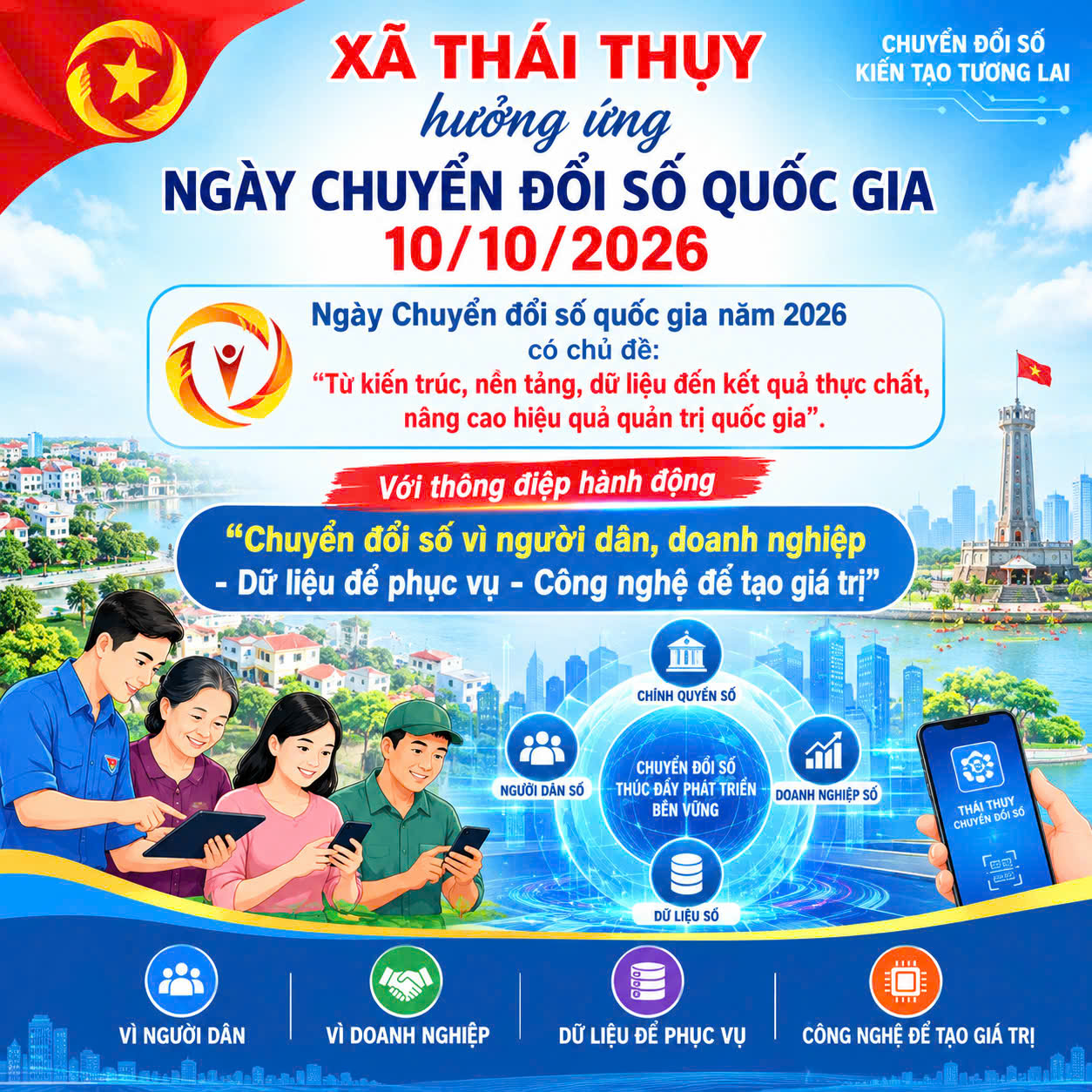 XÃ THÁI THỤY HƯỞNG ỨNG NGÀY CHUYỂN ĐỔI SỐ QUỐC GIA 10/10/2026